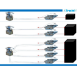 alquiler-tirfor-tractel-hidraulico